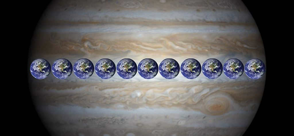 Comparison of the diameter of the planet Jupiter with Earth.