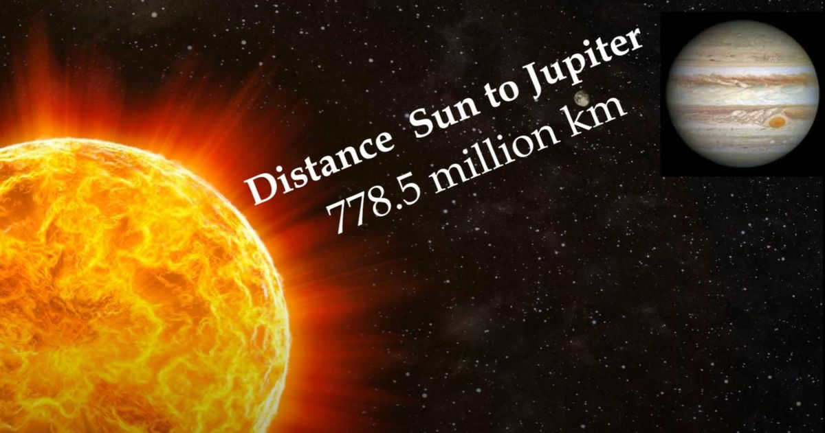 Jupiter distance to the Sun