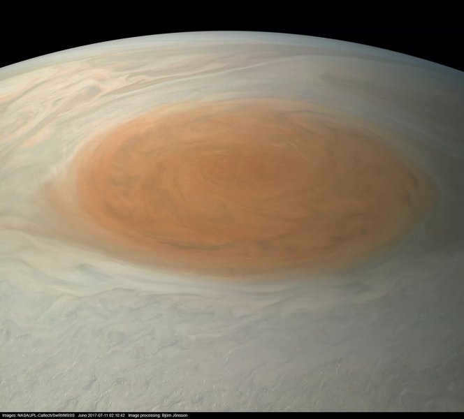 The most beautiful images of Jupiter - remembering the Juno mission