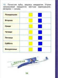 Instructions for completing the science diary for grade 1. Brushing teeth