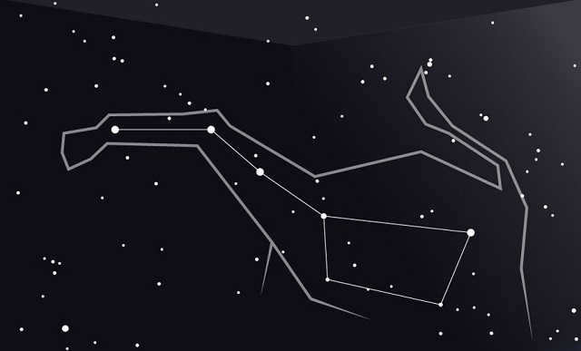 Asterism of the Big Dipper in Egypt