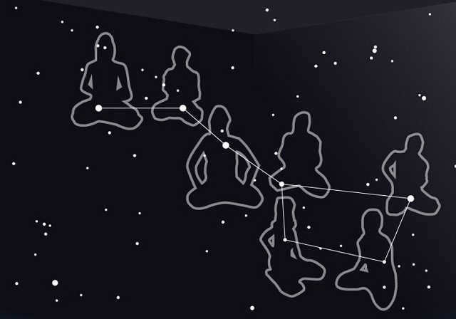 Big Dipper asterism in India 