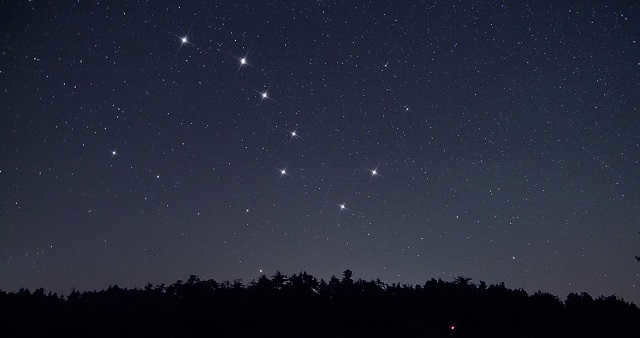 Location of the Big Dipper in the sky