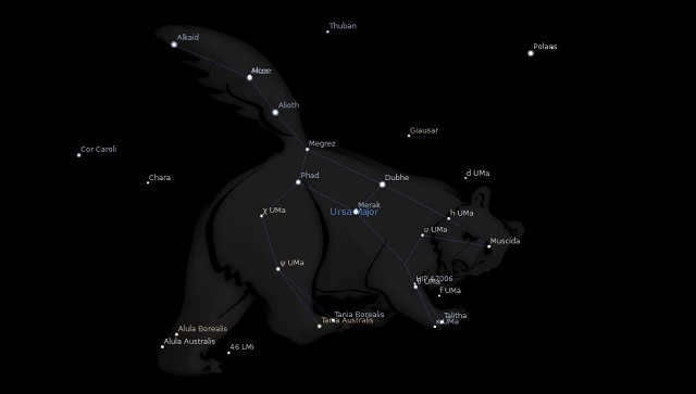 The Big Dipper as it looks like