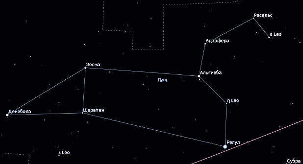 Lion constellation