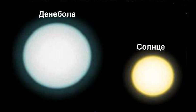 The star is Denebola.