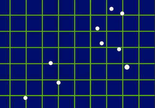 How to draw the constellation of the lion - Step 1 - draw dots on a grid