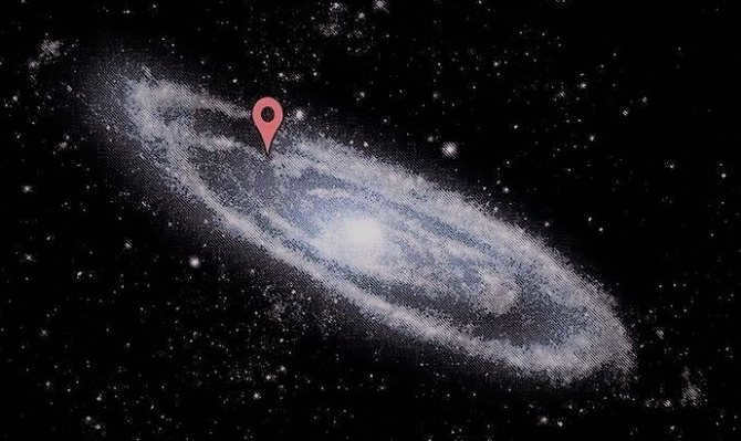 The solar system in the Milky Way