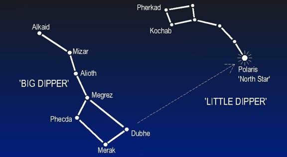 big bear dipper photo