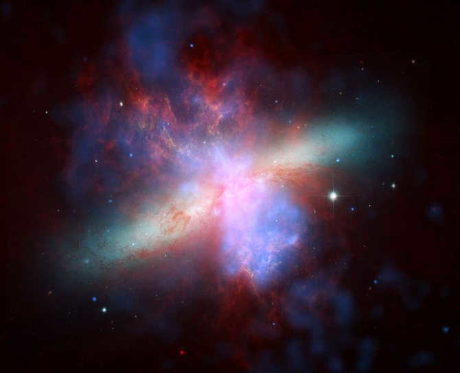 Cigar Galaxy