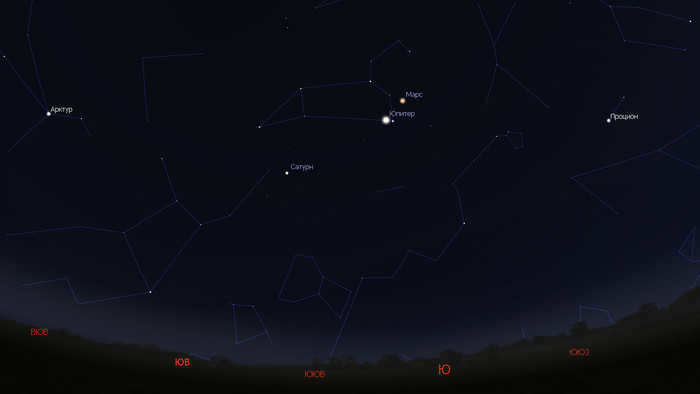 Parade of planets. December 2021 Astronomy, Space, Astronautics, Parade of planets, Planet, Solar system, Longpost