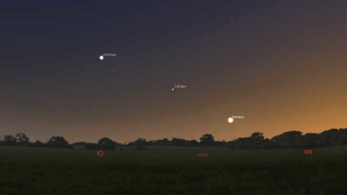 Parade of planets. December 2021 Astronomy, Space, Astronautics, Parade of planets, Planet, Solar system, Longpost