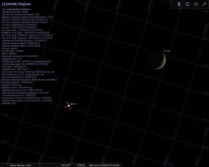 Parade of planets. December 2021 Astronomy, Space, Astronautics, Parade of planets, Planet, Solar system, Longpost.