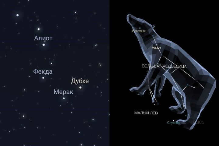Big Bear Photo: screenshots from Stellarium and Star Walk apps
