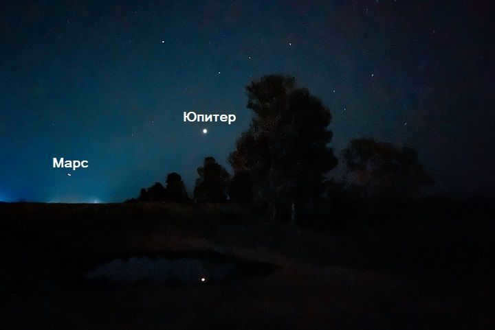 Planets could be seen with the naked eye