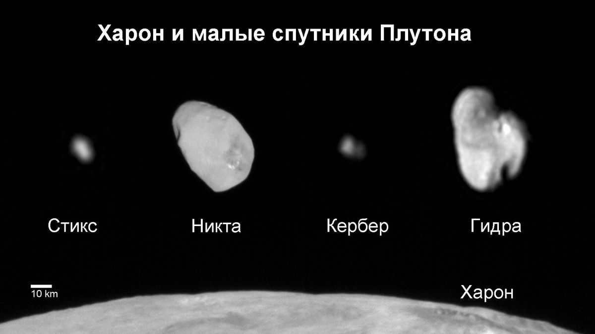 Pluto's satellites