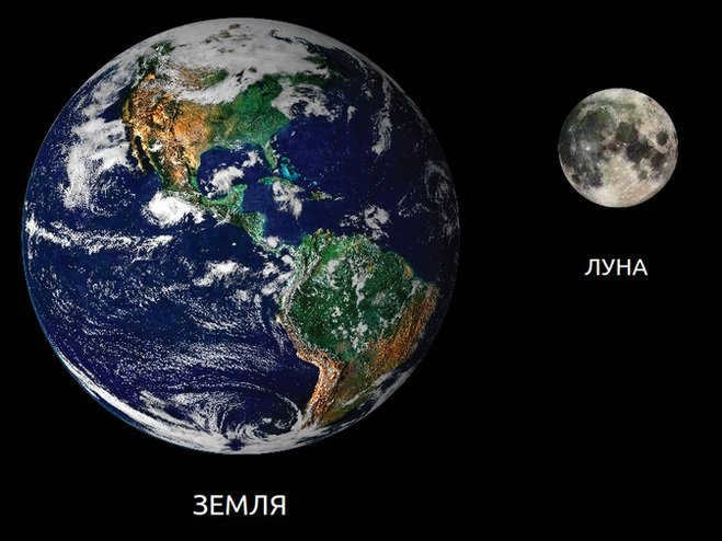 Earth