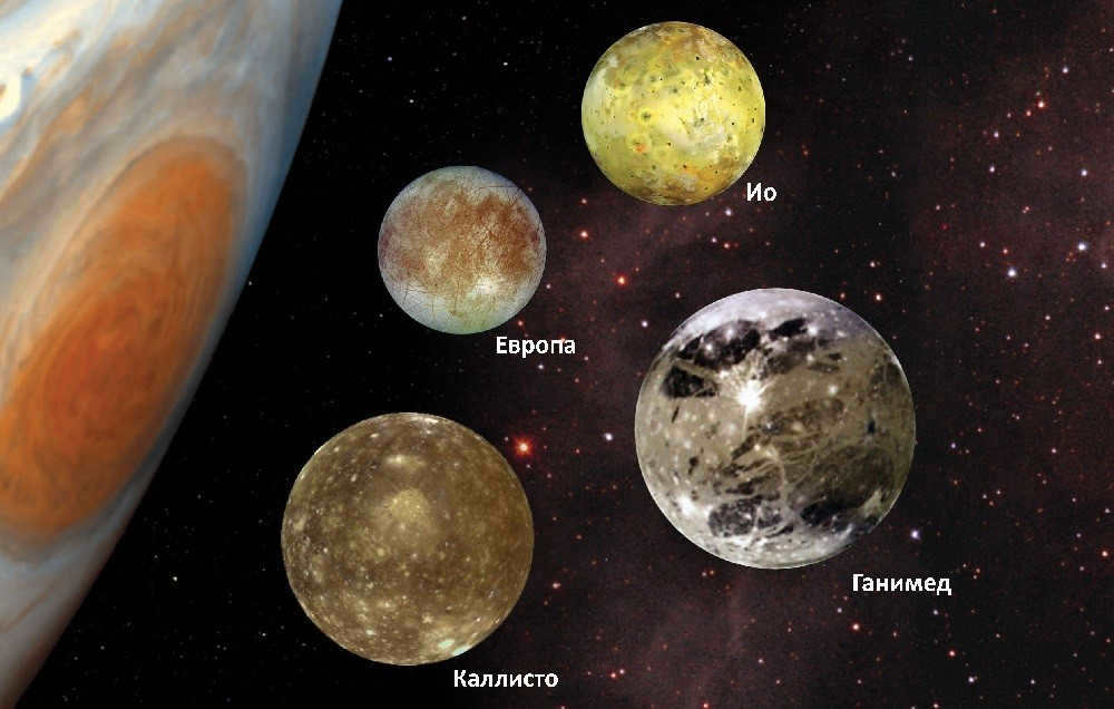 Jupiter and its satellites