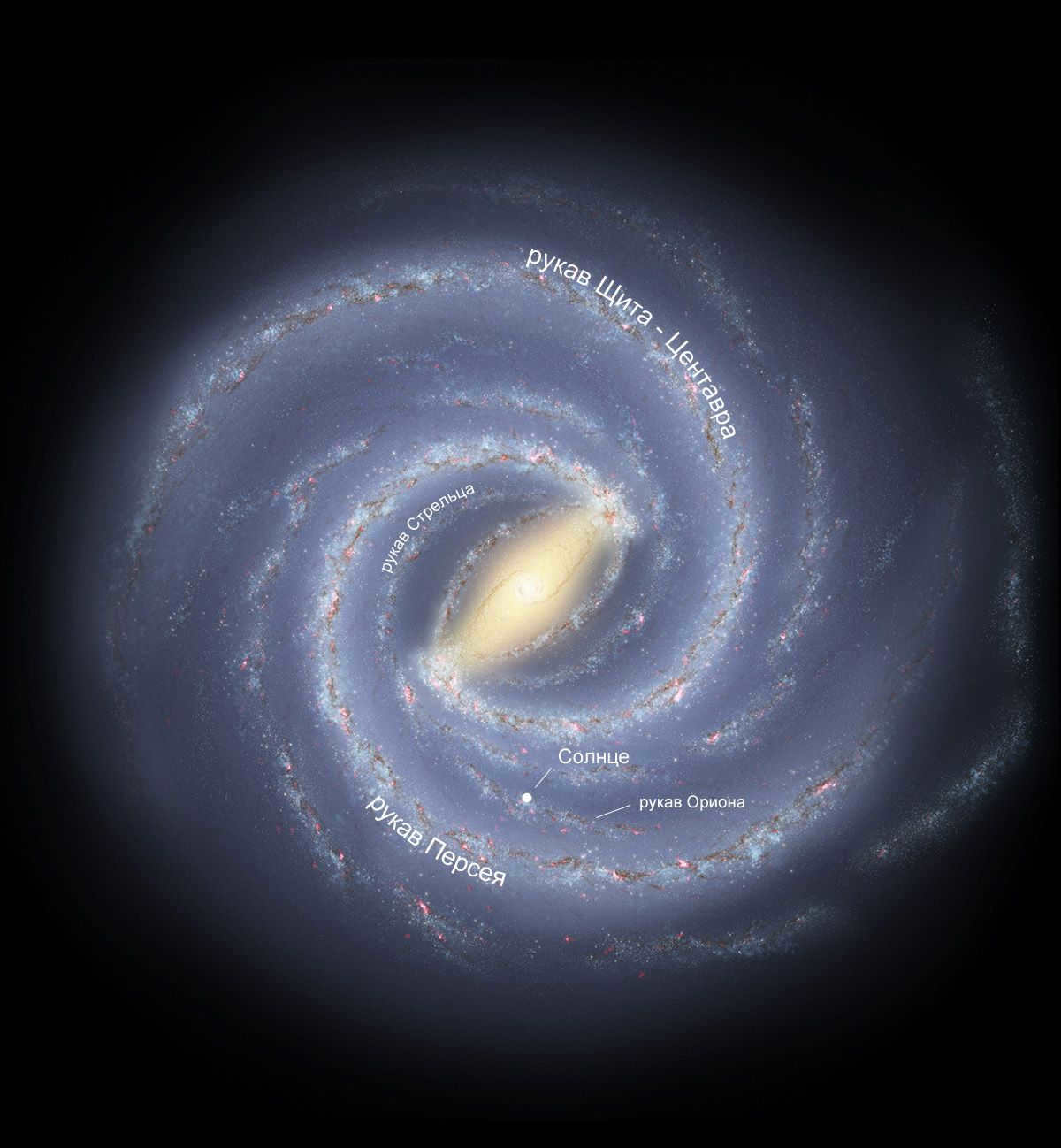 where the solar system is located
