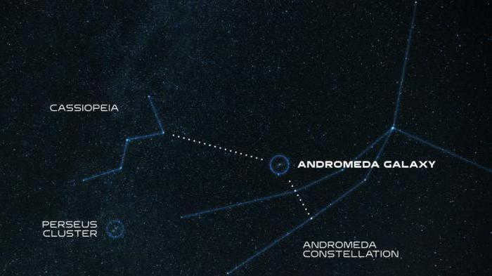 Andromeda Galaxy in the sky