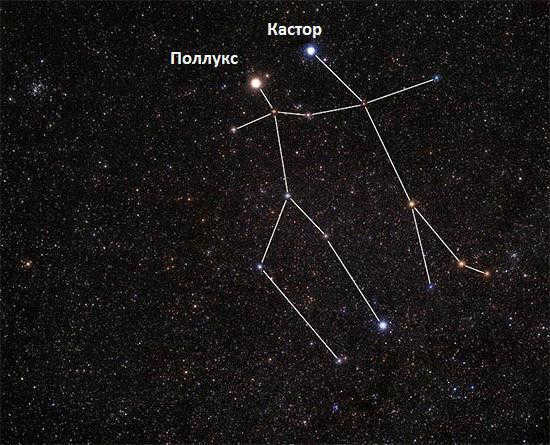 Pollux star 