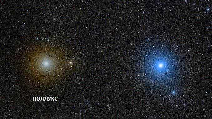 brightest stars