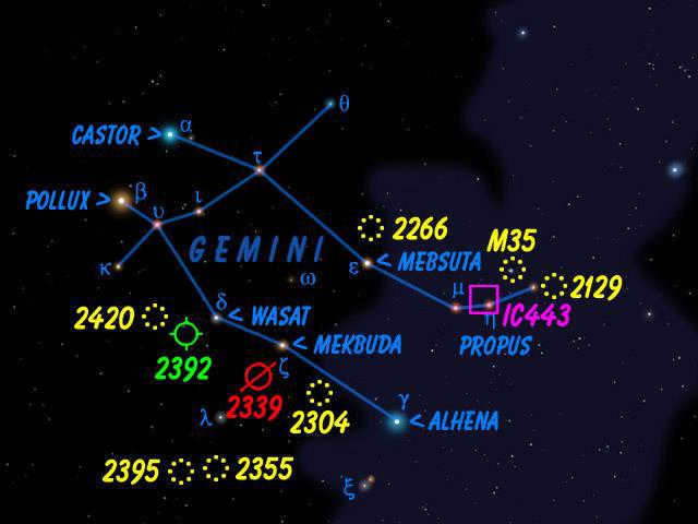 legend about the constellation Gemini