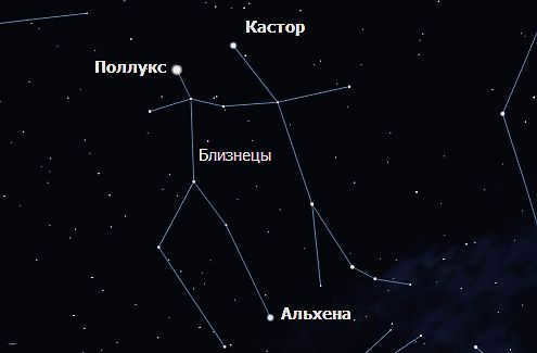 Stars of the constellation Gemini
