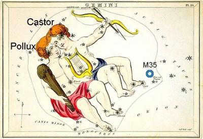 constellation diagrams