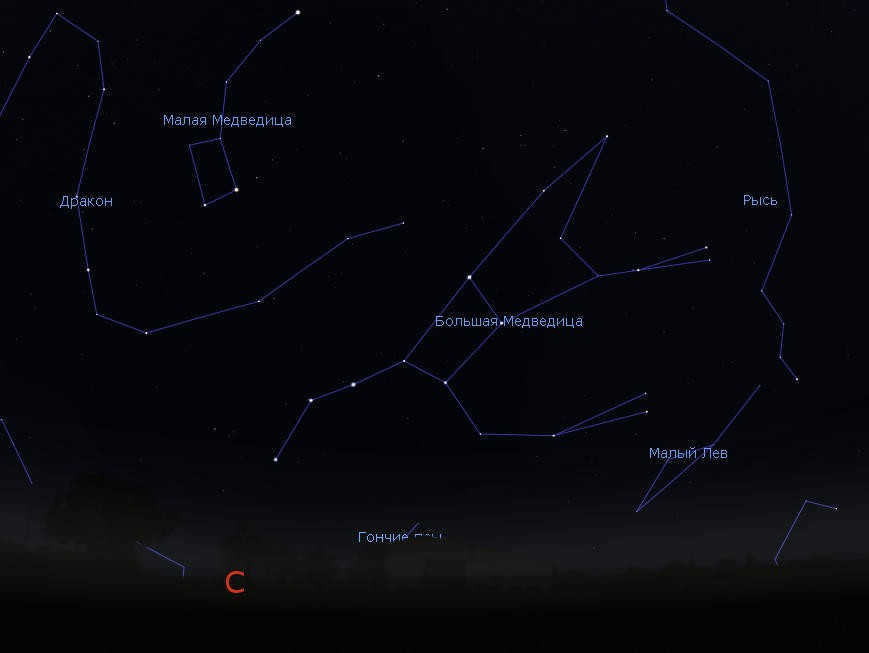 The constellation Big Dipper in the sky.