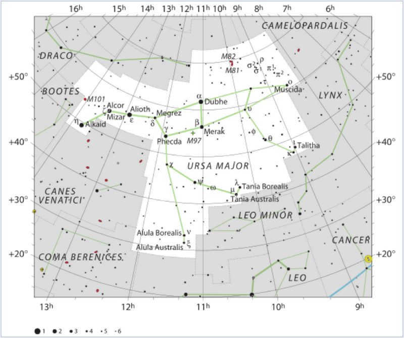 Map of the Big Dipper constellation.