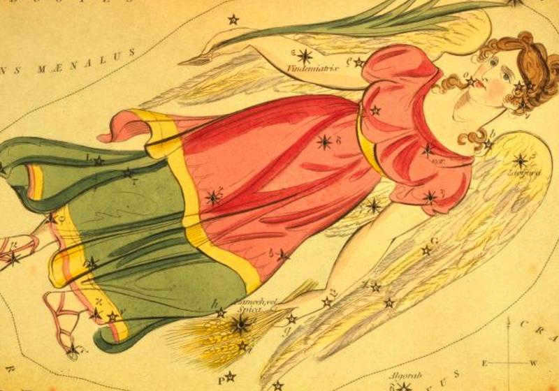 Virgo zodiac chart