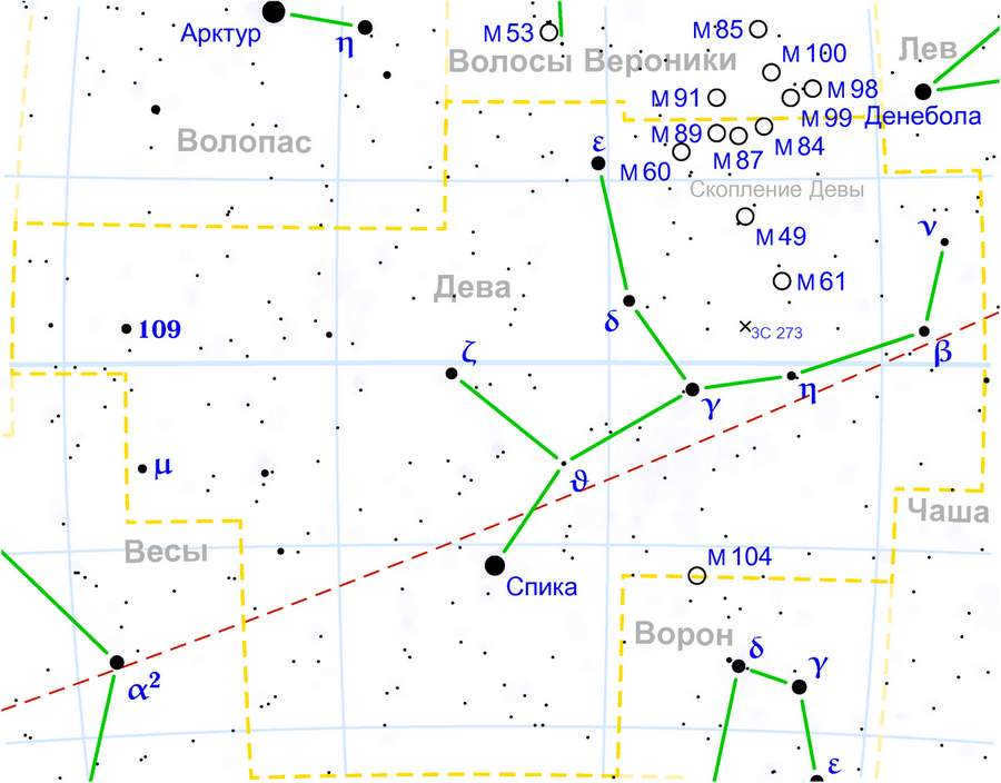 Map of Virgo