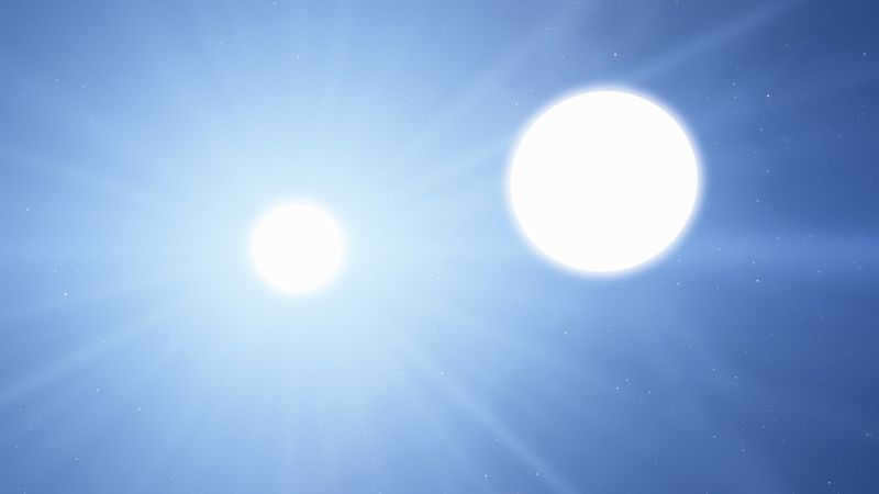 The Spica system, the alpha of the constellation Virgo