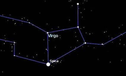 Virgo constellation