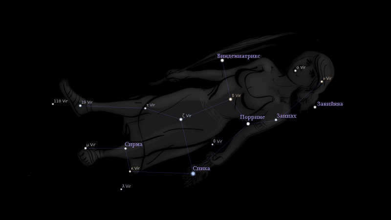 Stars of the constellation Virgo