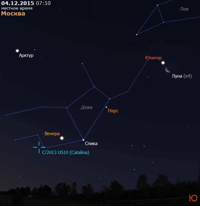Zodiacal constellation Virgo: location and astronomical objects