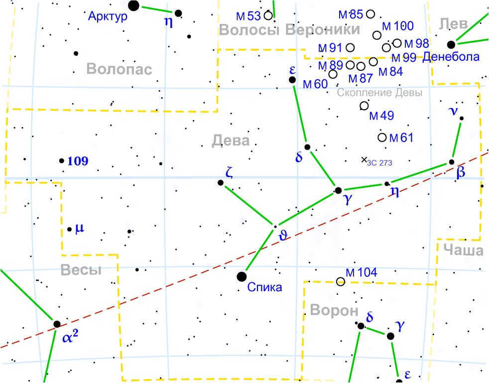 Virgo constellation