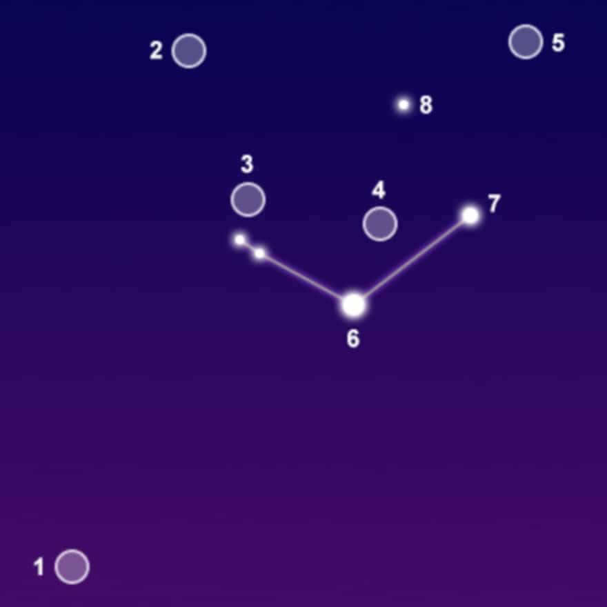 The constellation of the Hound Dogs