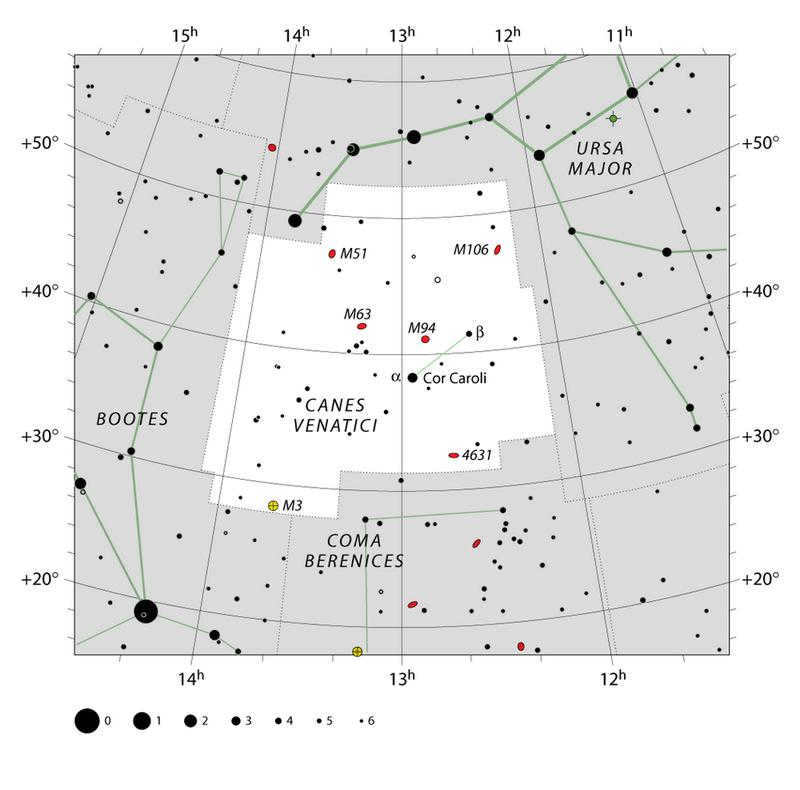 Map of the constellation Hound Dogs