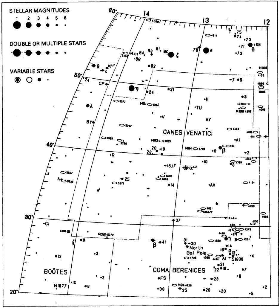 Location of some galaxies in the constellation Hound Dogs.