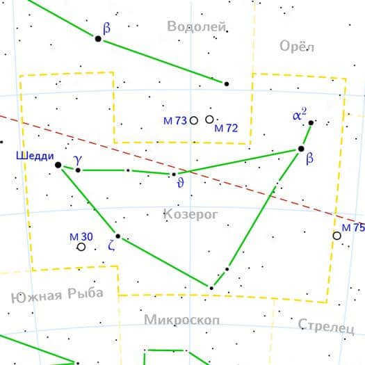 The constellation Capricorn