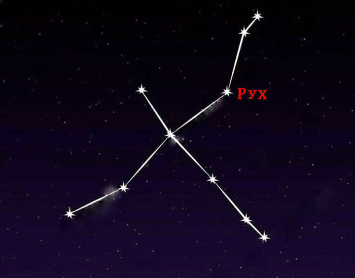 Mysterious cosmos - the beautiful constellation of the Swan.