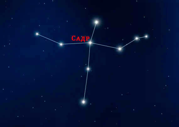 Mysterious cosmos - the beautiful constellation Swan.