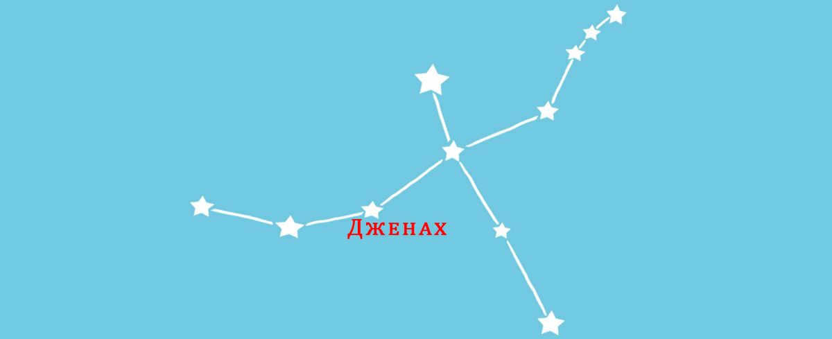 Mysterious cosmos - the beautiful constellation Swan.