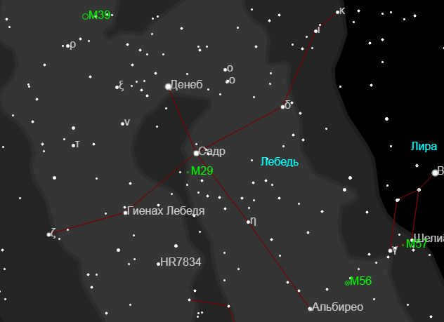 Scheme of the constellation Swan