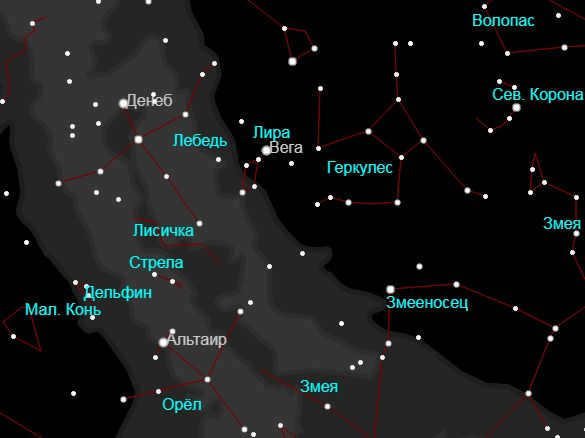 Summer Triangle - scheme