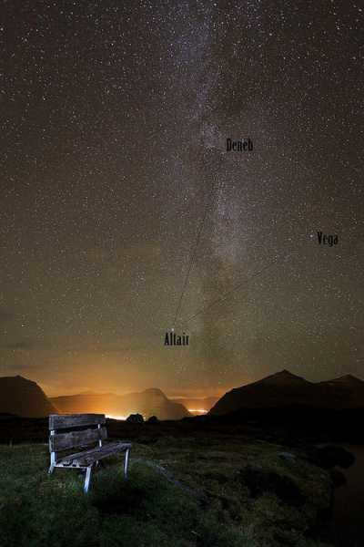 Summer Triangle, view from the Faroe Islands