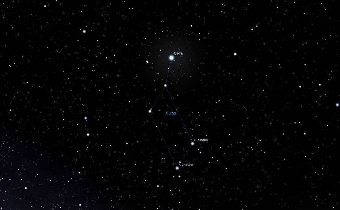 Screenshot from the planetarium