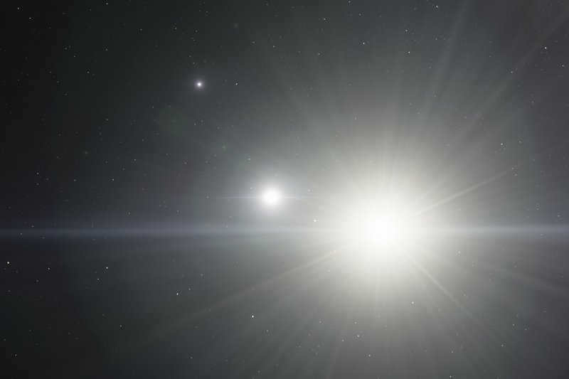 Polaris system